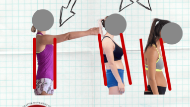 Your Core and Your Balance